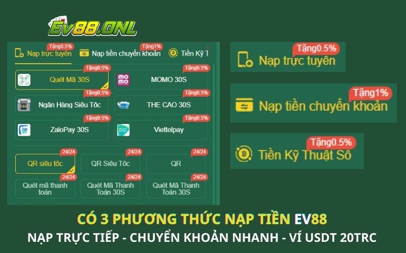 Chuyển khoản ngân hàng và ví USDT TRC 20 là hai phương thức phổ biến nhất